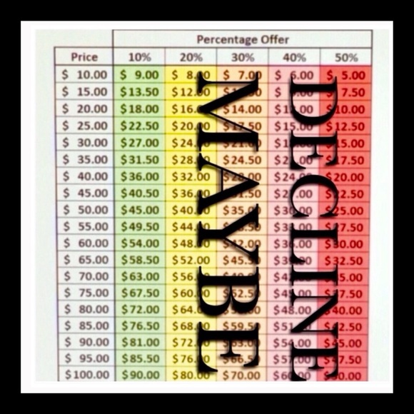 Ellen Tracy Wool Walking Coat NWT - Picture 5 of 5